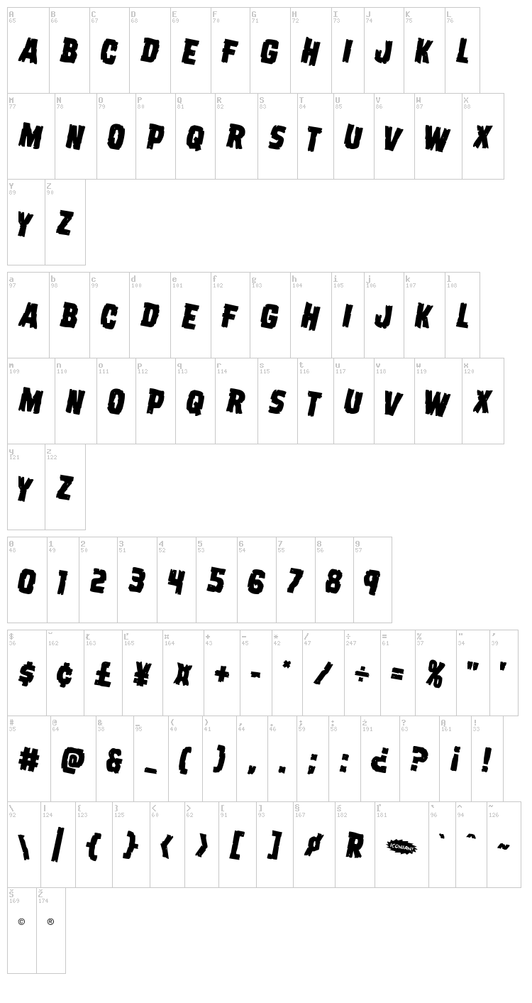 Dread Ringer font map