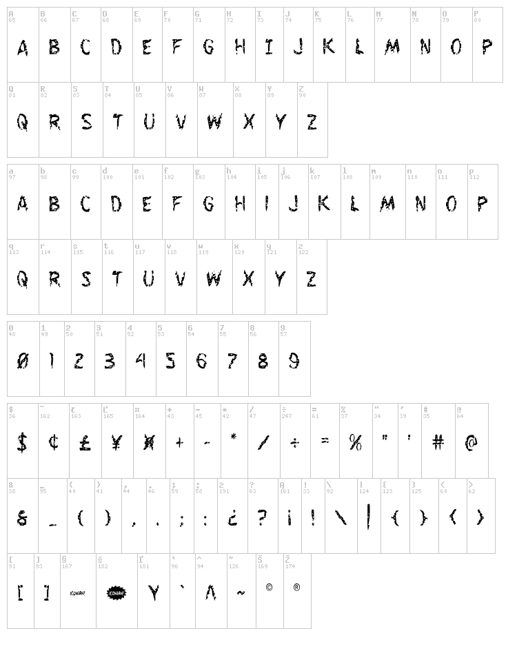 Flesh-Eating Comic font map