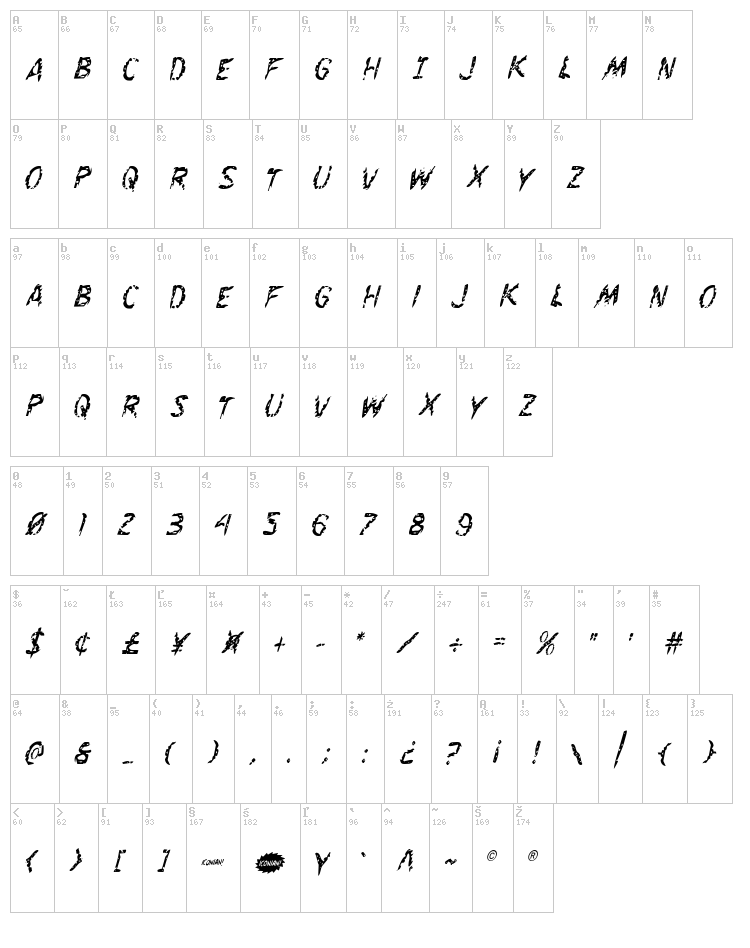 Flesh-Eating Comic font map