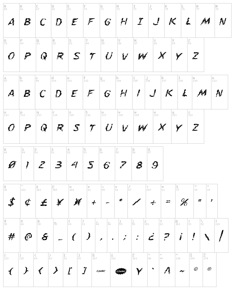 Flesh-Eating Comic font map