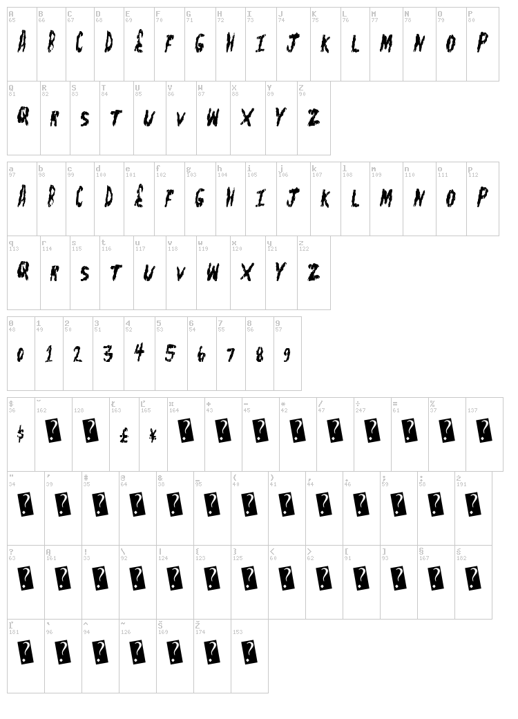 Flesh Shop font map
