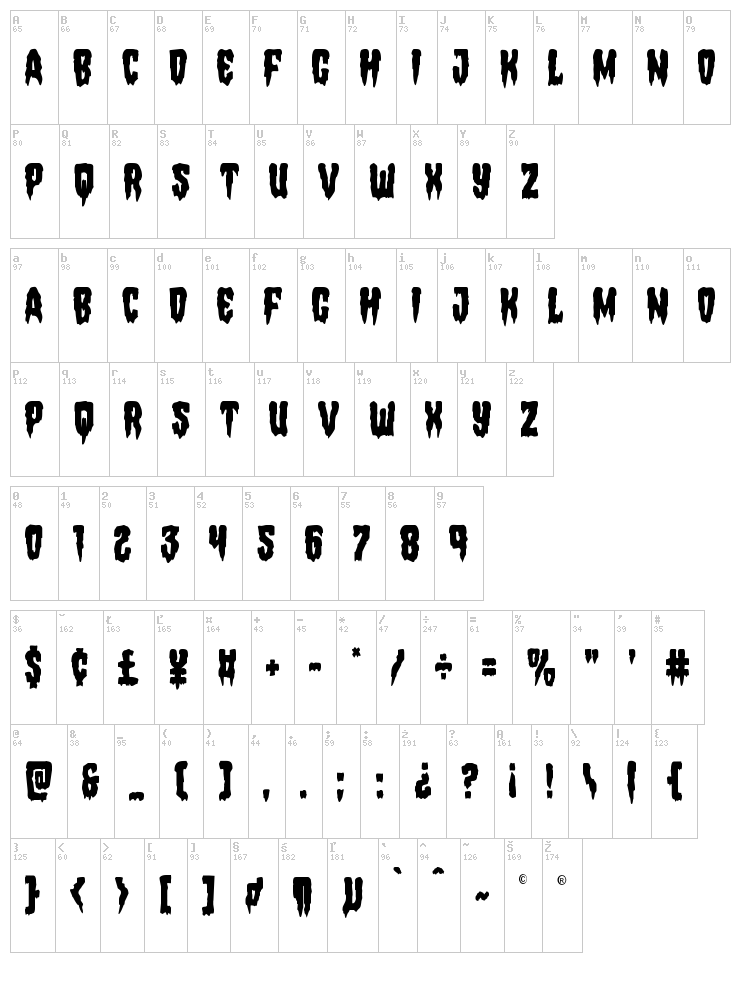 Hemogoblin font map