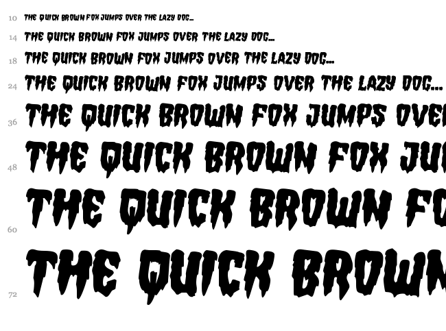 Hemogoblin font waterfall