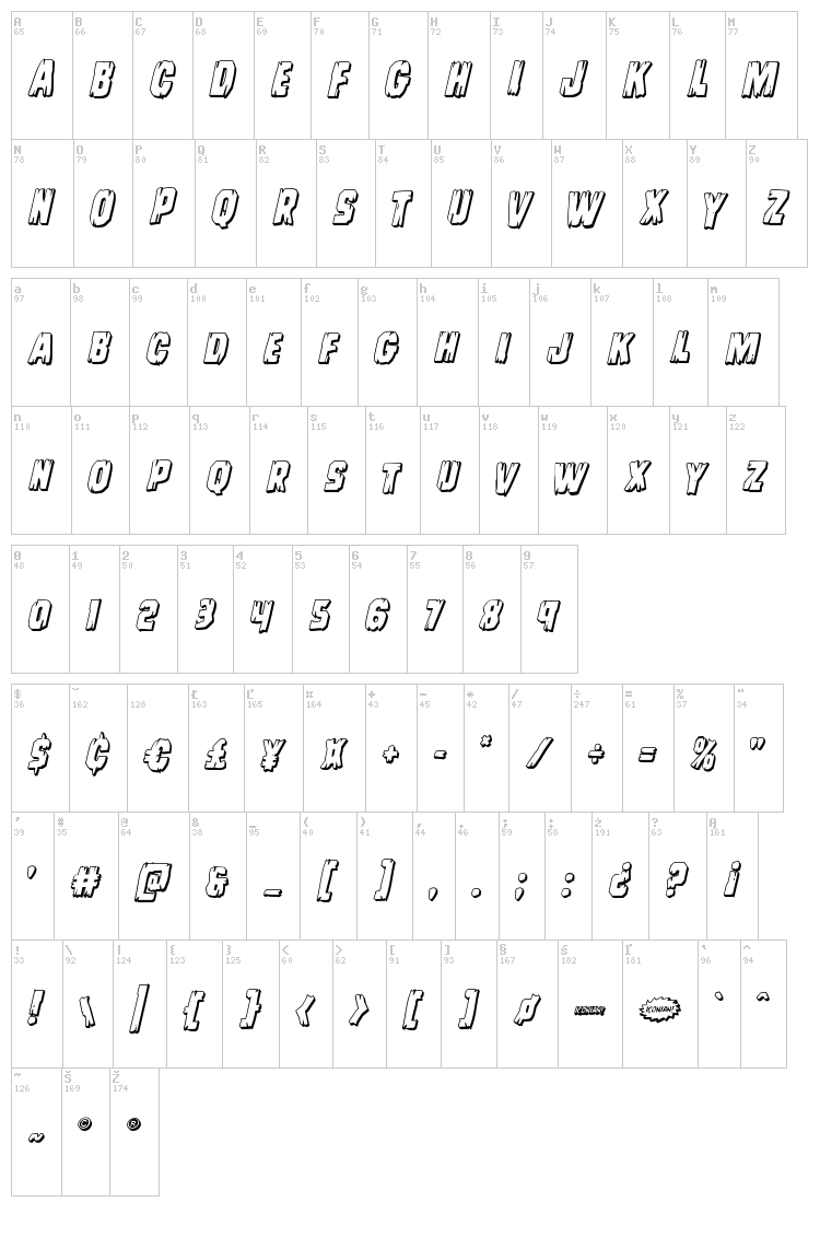 Leatherface font map