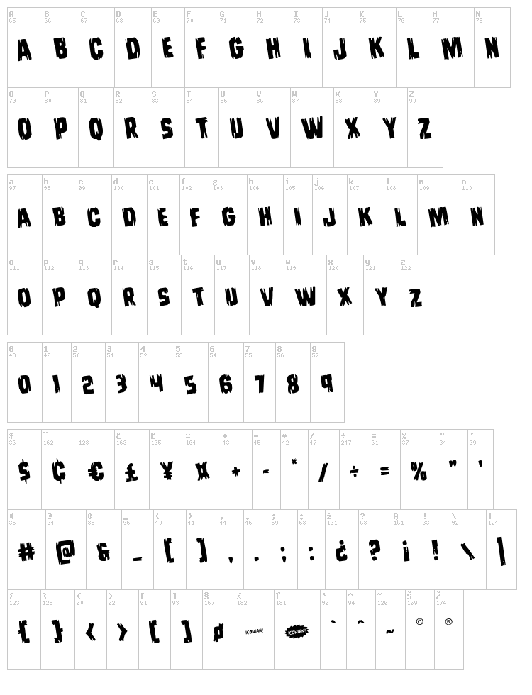 Leatherface font map