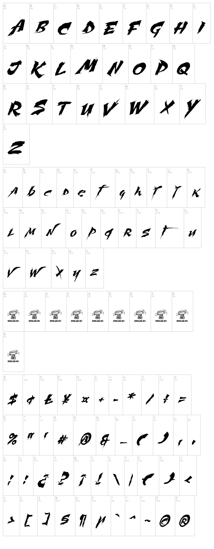 Martyric font map