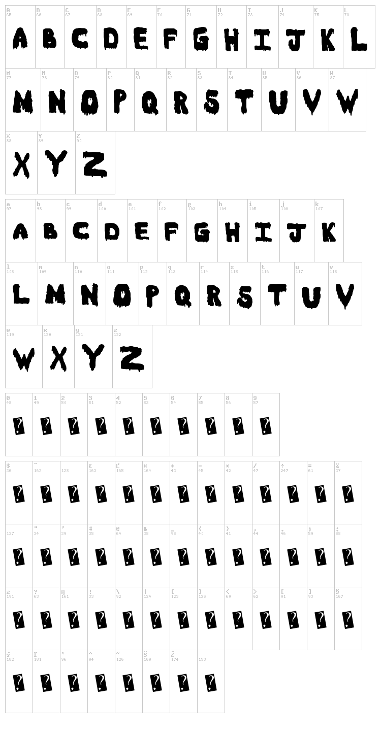 Meltasstic font map