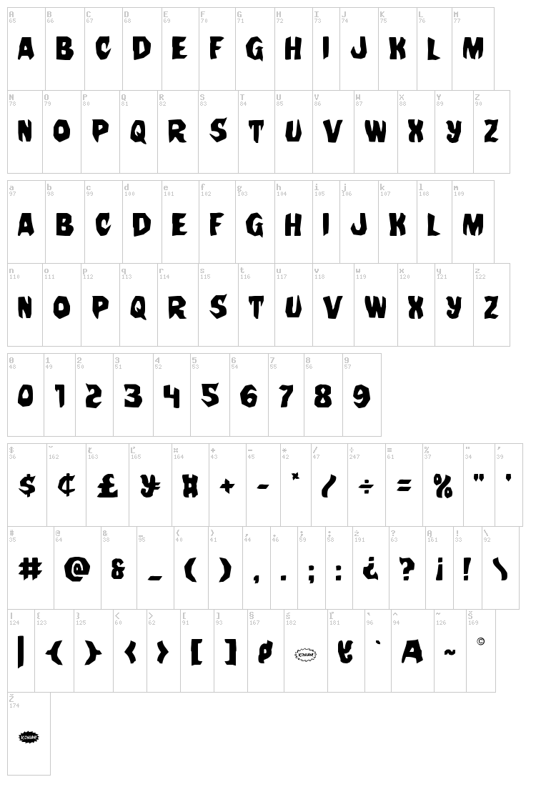 Nightchilde font map