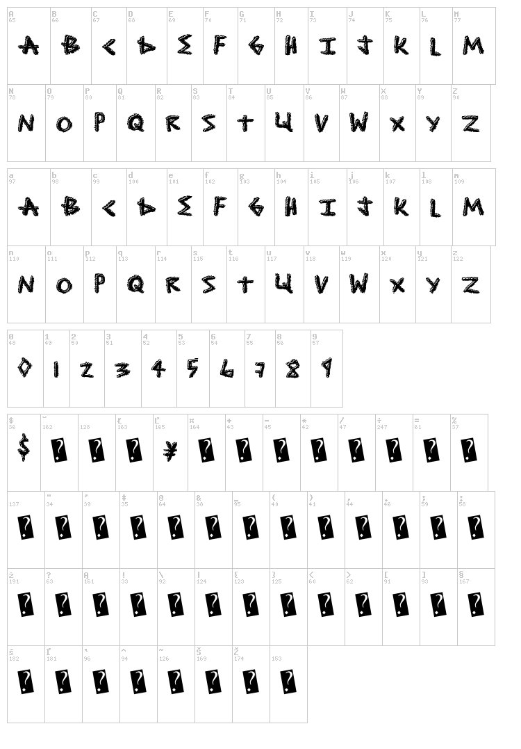 Shock Treatment font map