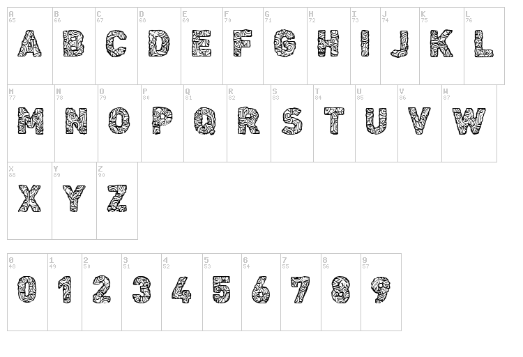 CF Civilisation Maya font map