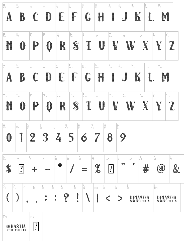 Dinastia font map