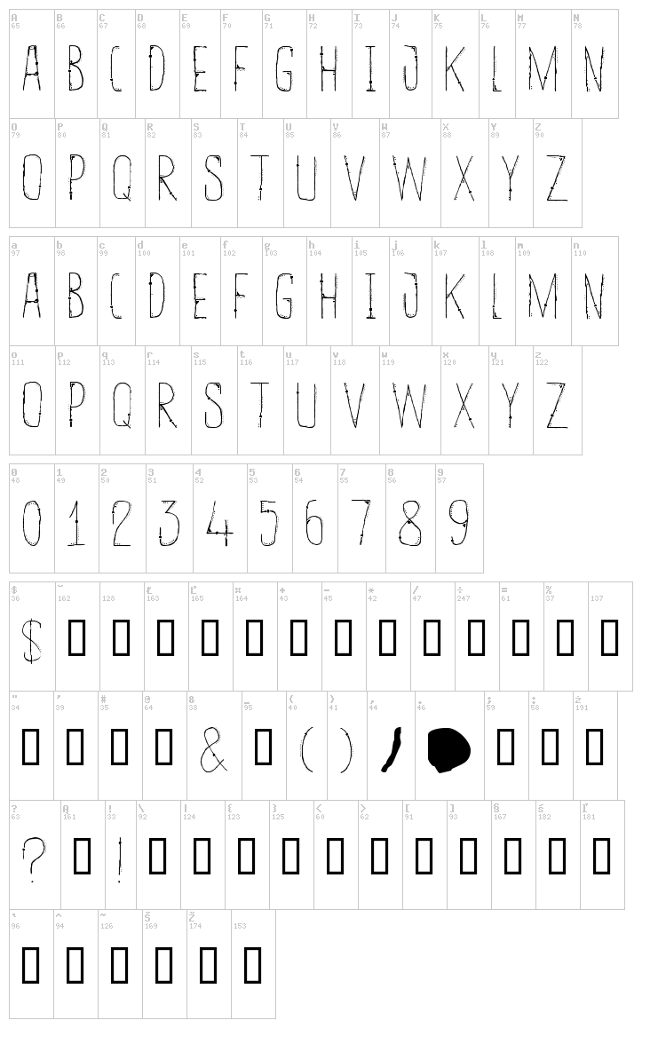 Entia font map