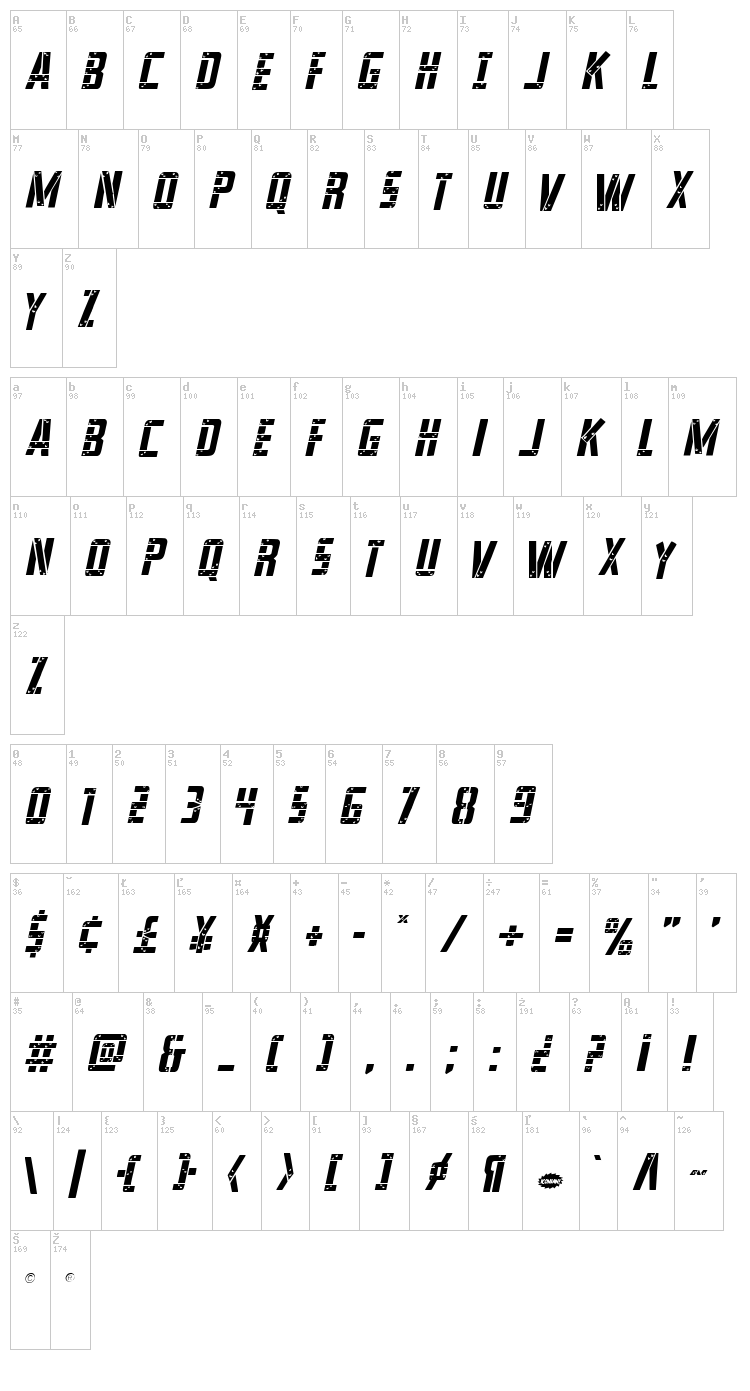 Frank-n-Plank font map