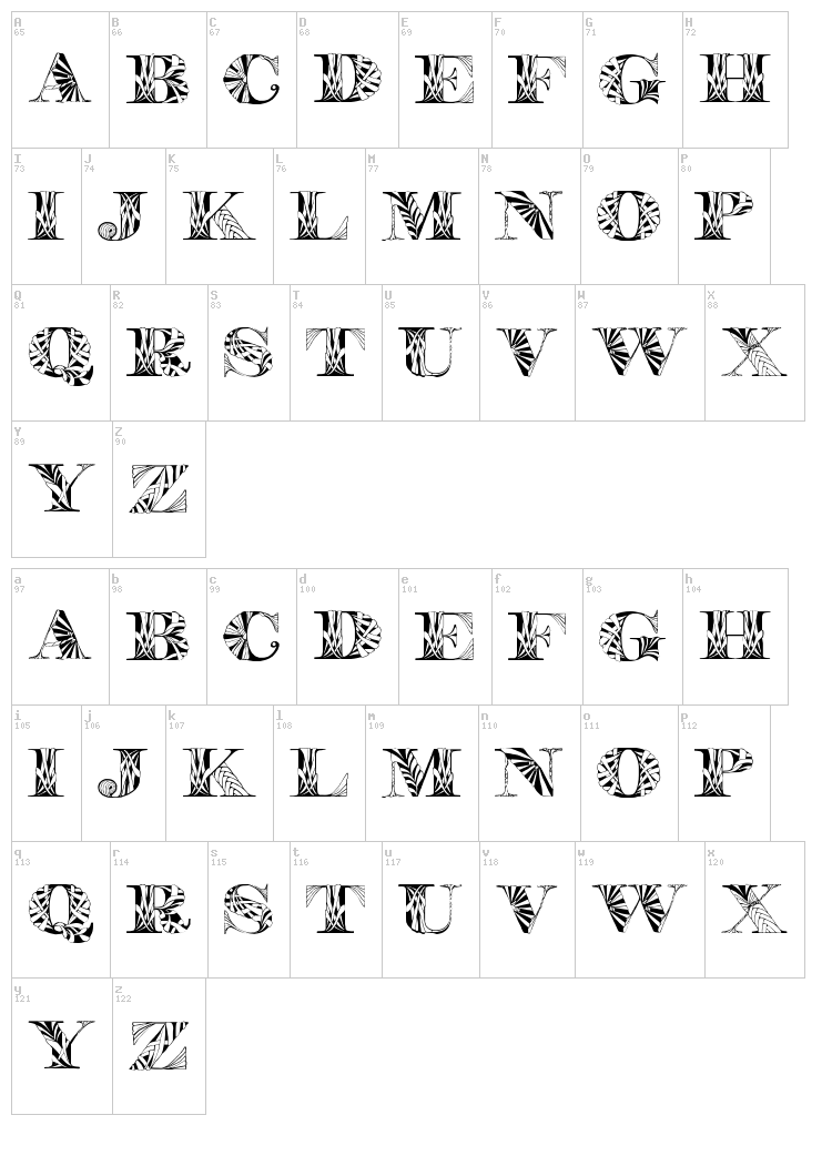 Portabell font map