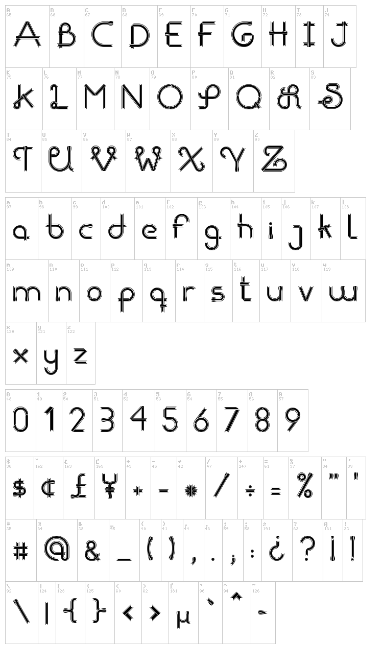 Ribbons font map