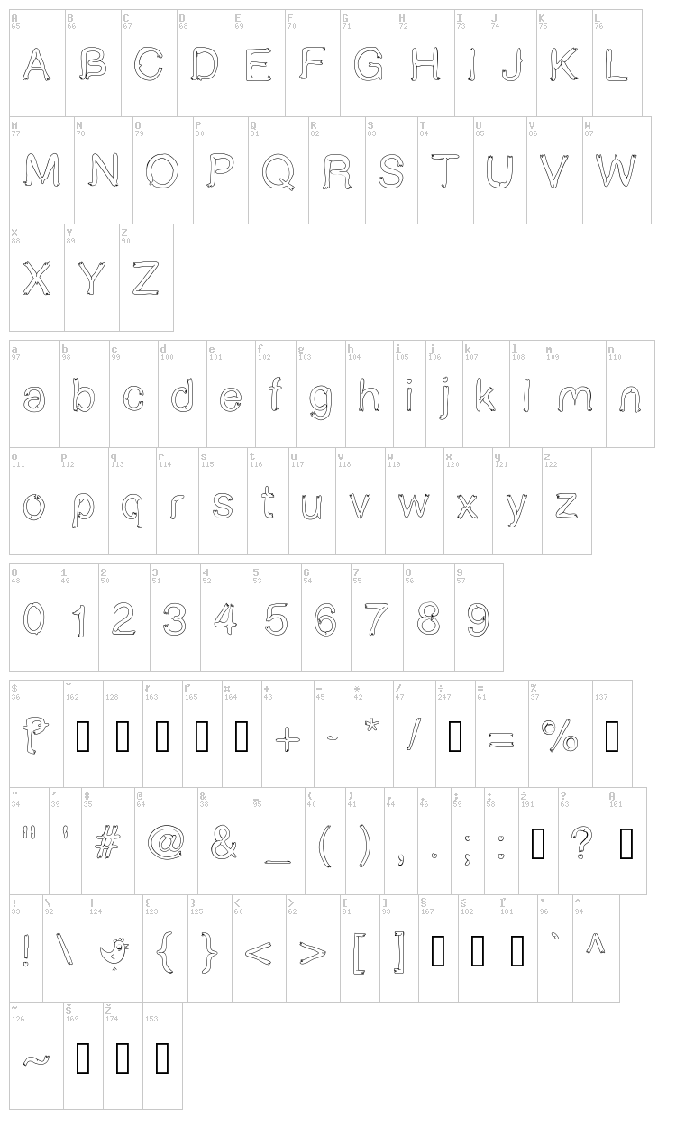 Star font map