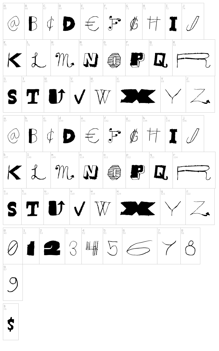 Sunflower Harvest font map