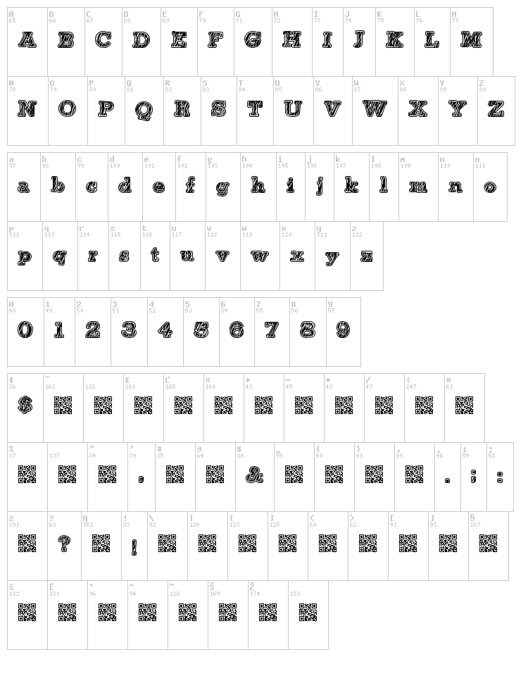 Tigerian font map