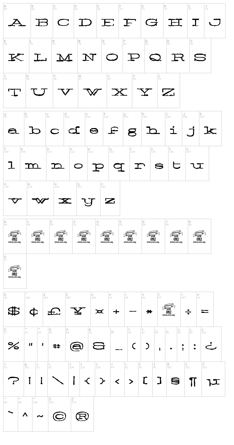 Normale font map
