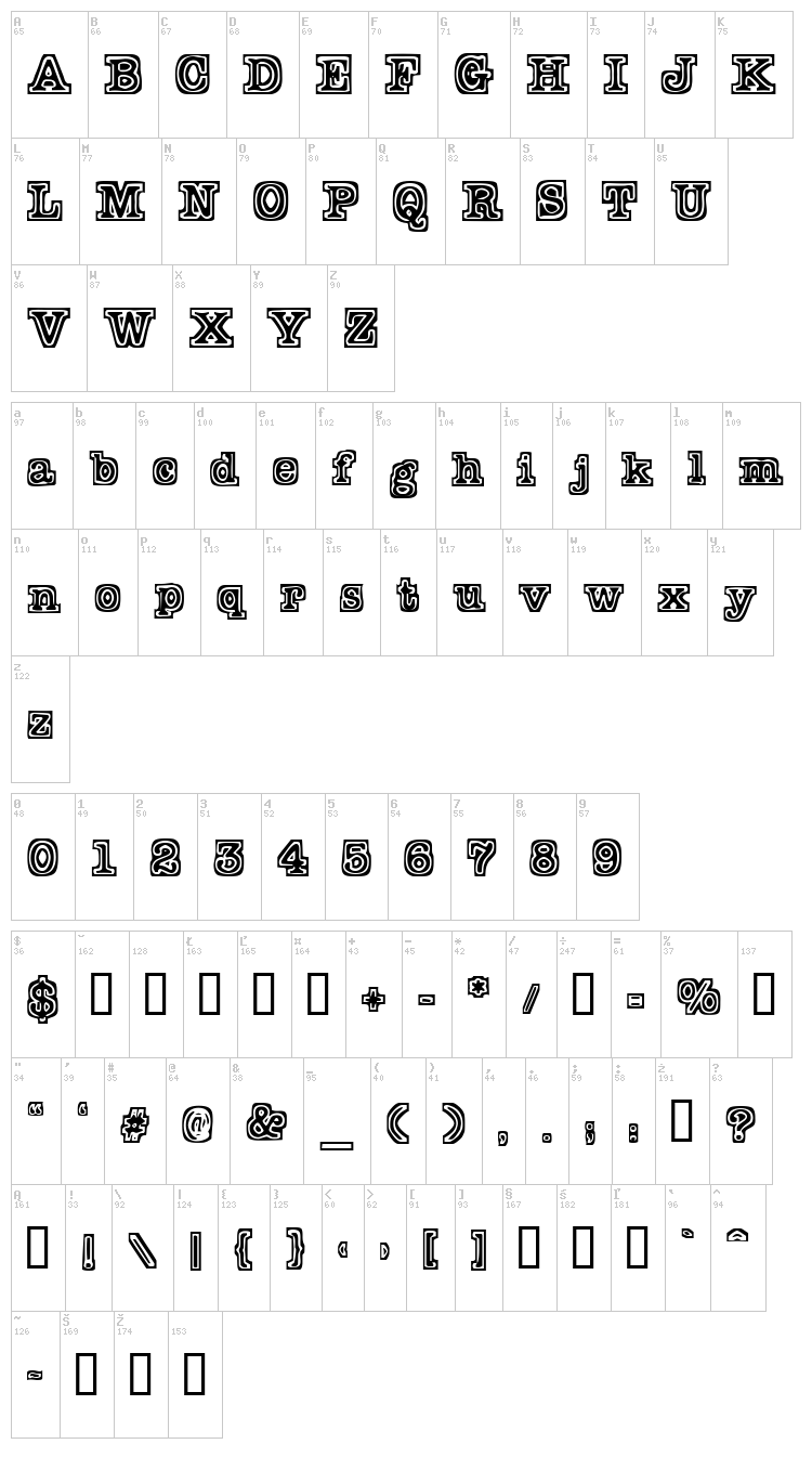 TypeBlock font map