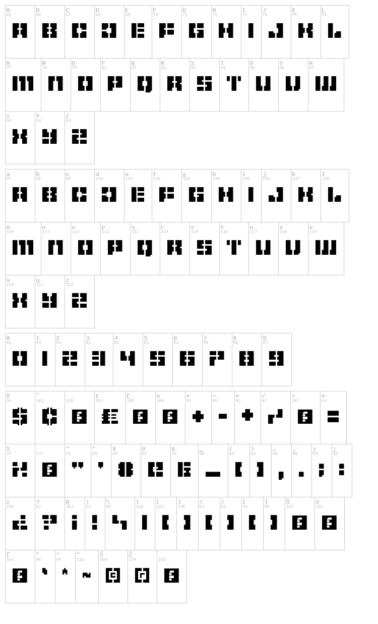 Pelode font map