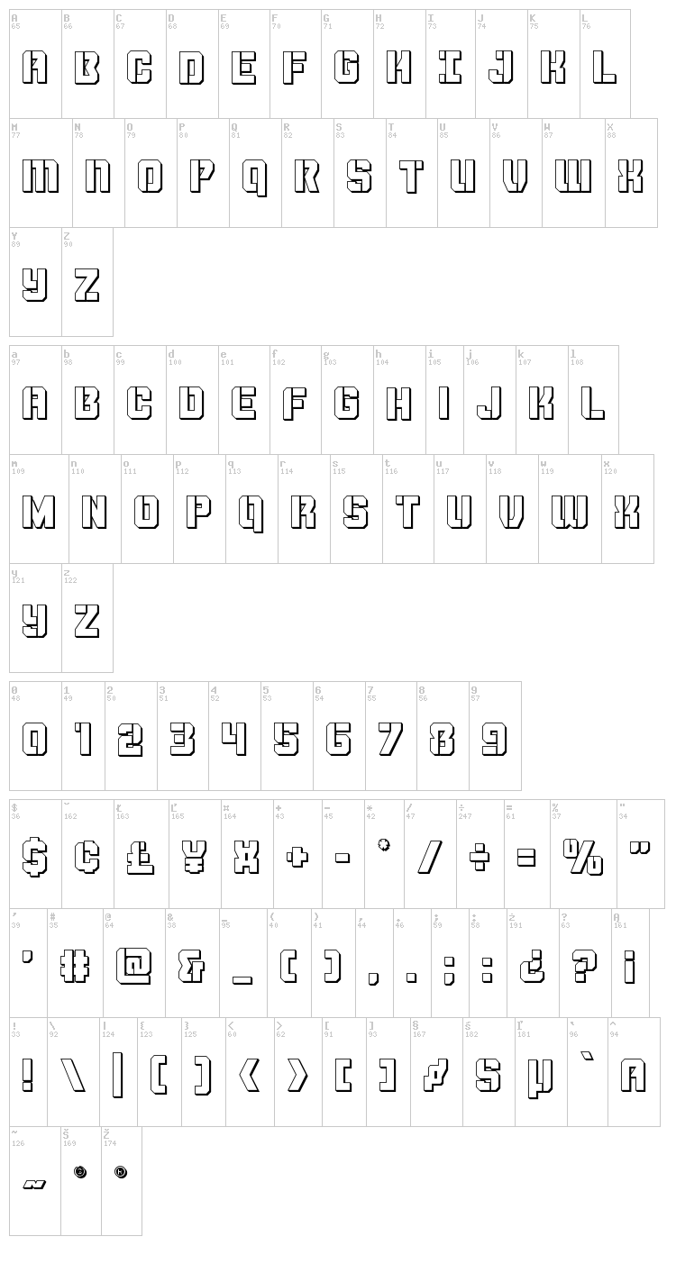 Thunder Trooper font map