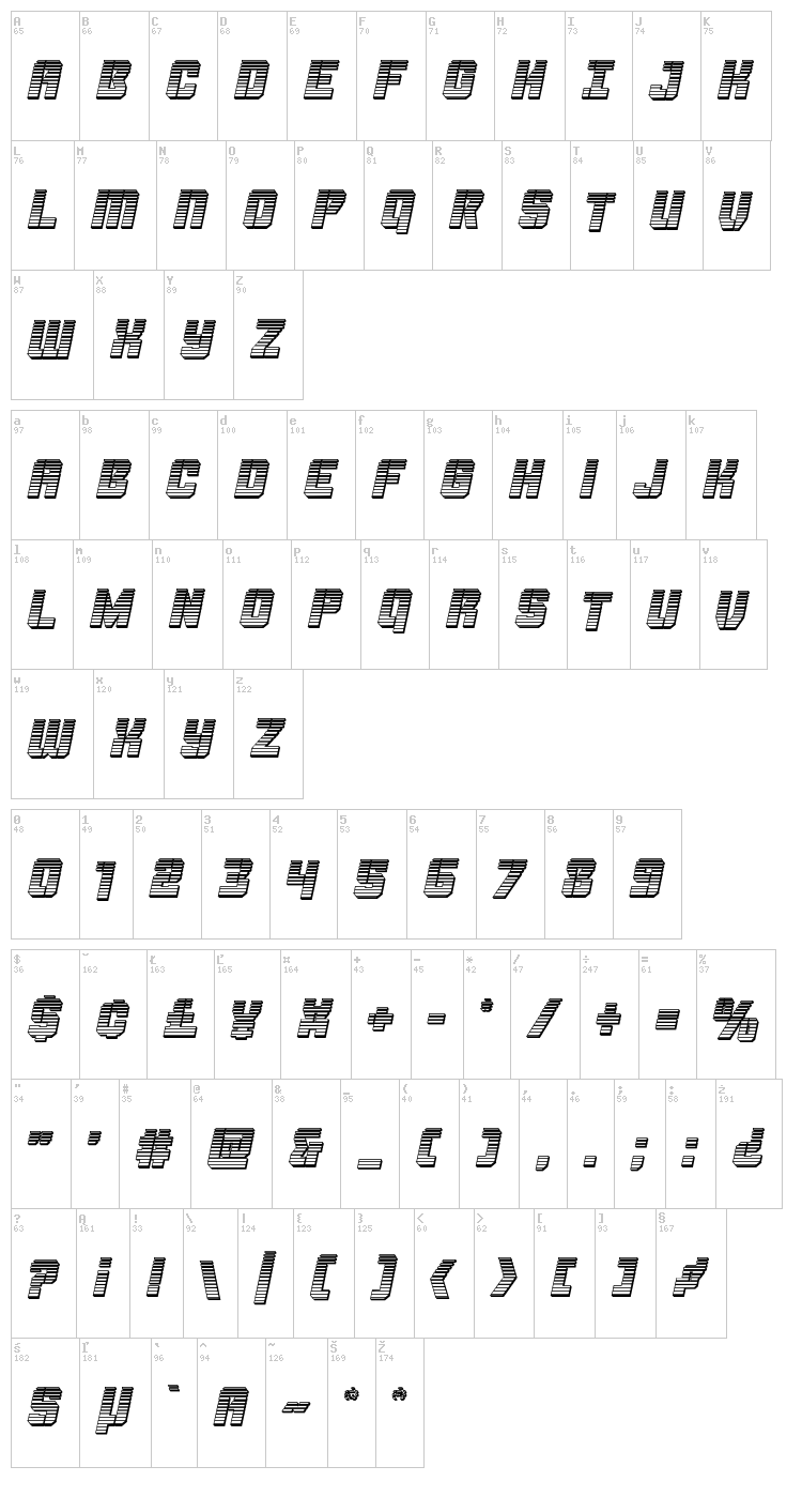 Thunder Trooper font map