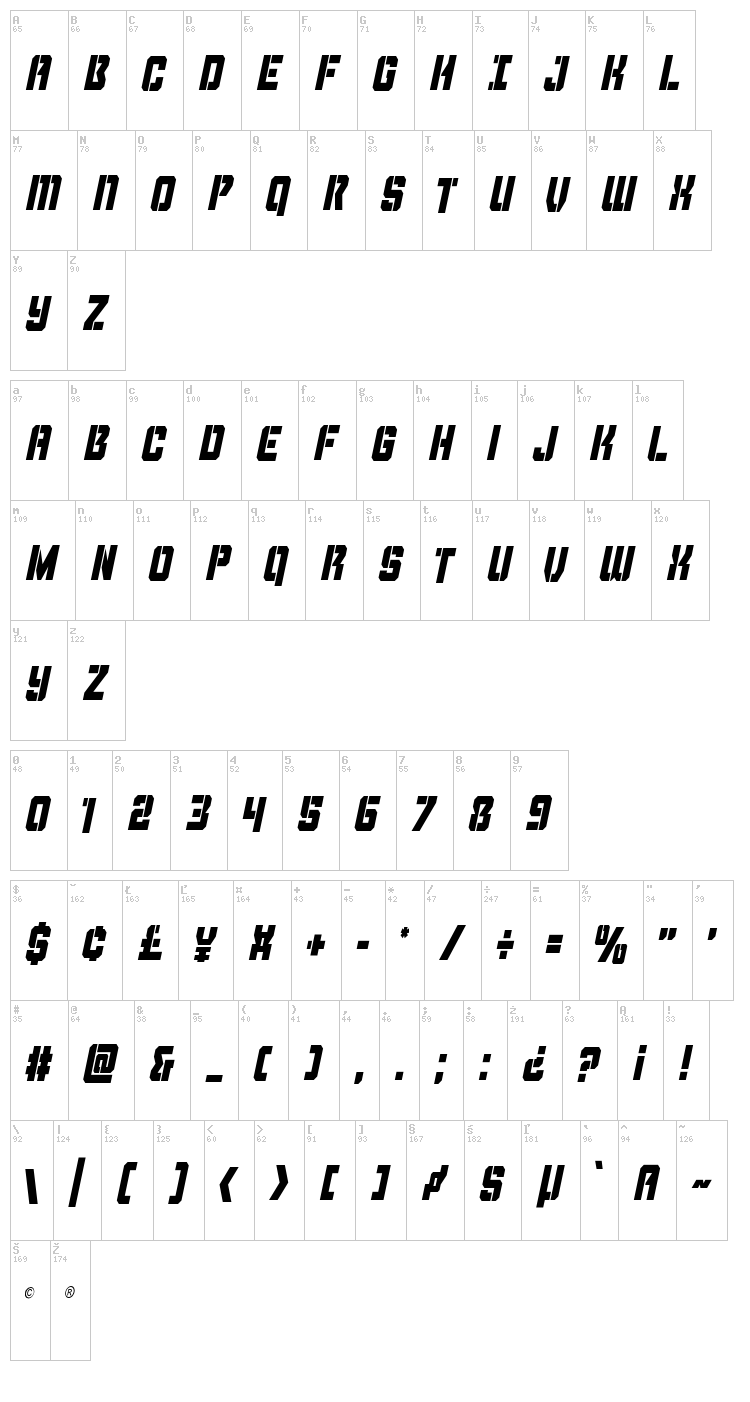 Thunder Trooper font map
