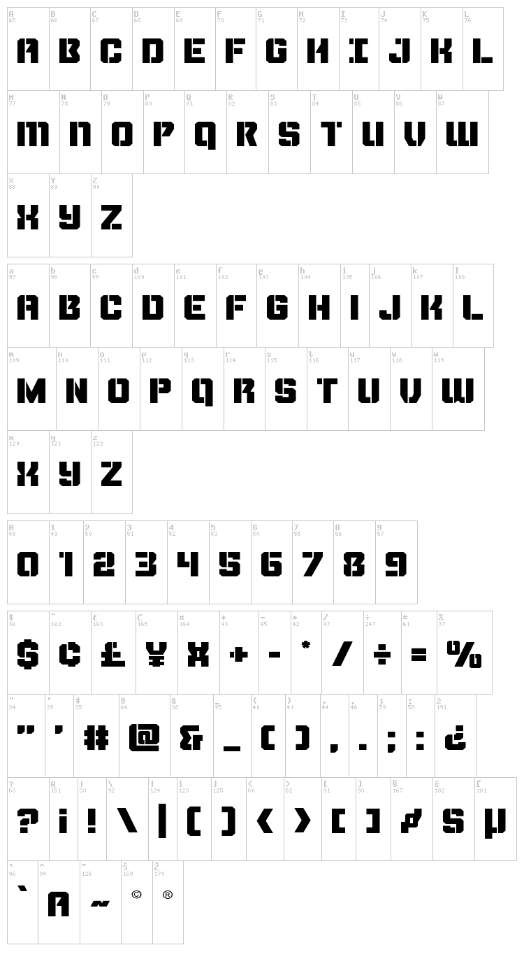 Thunder Trooper font map