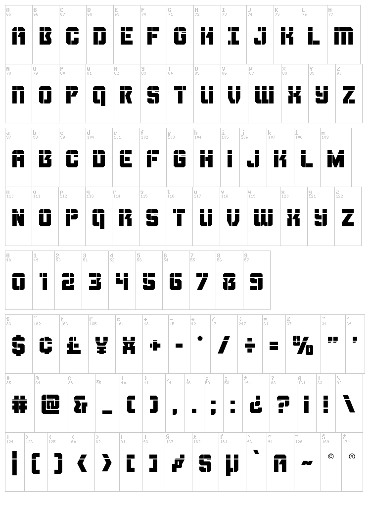 Thunder Trooper font map