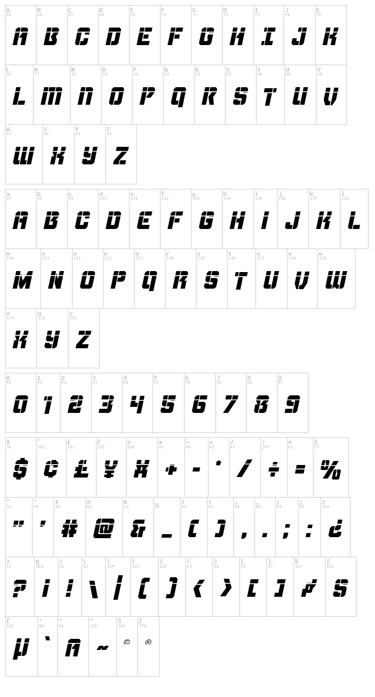 Thunder Trooper font map