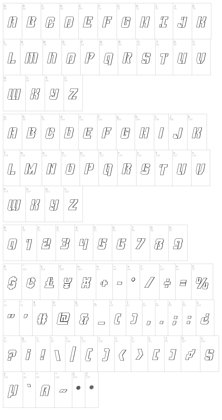 Thunder Trooper font map
