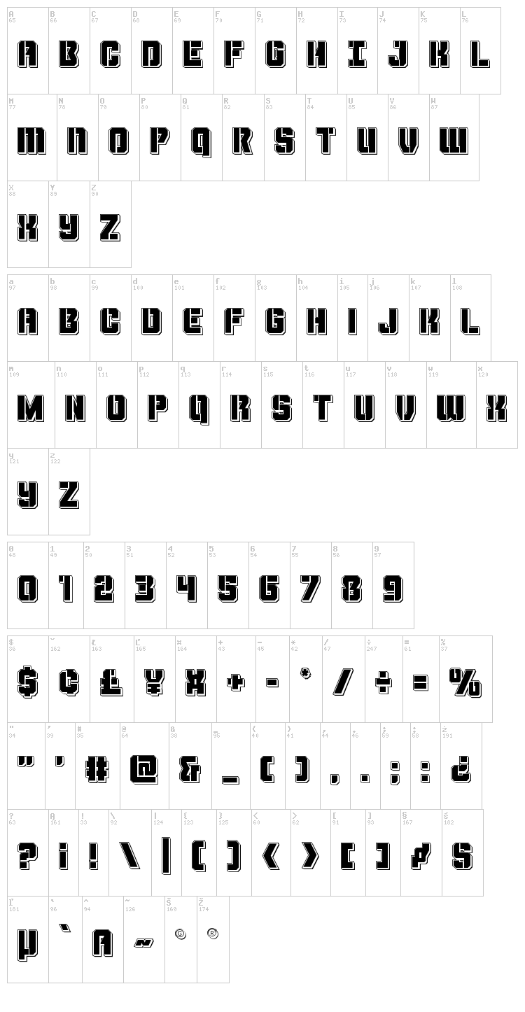 Thunder Trooper font map