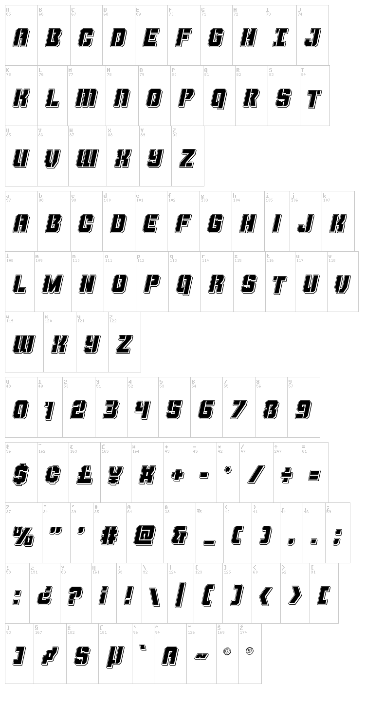Thunder Trooper font map