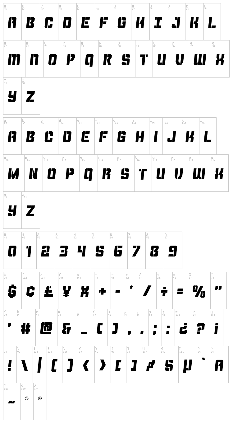 Thunder Trooper font map