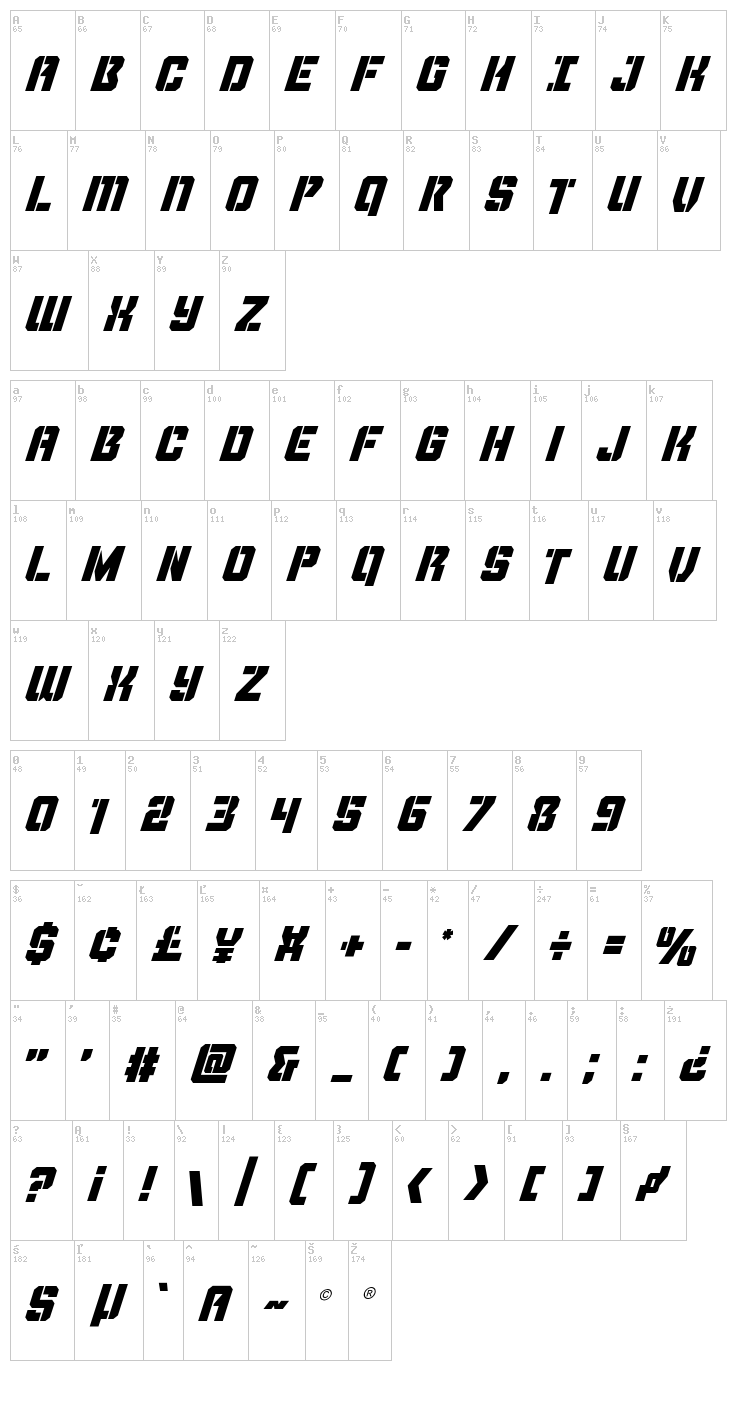 Thunder Trooper font map