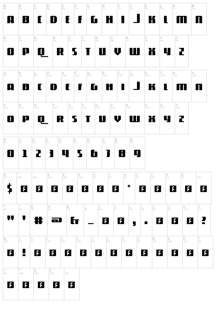 5 Contrastio font map