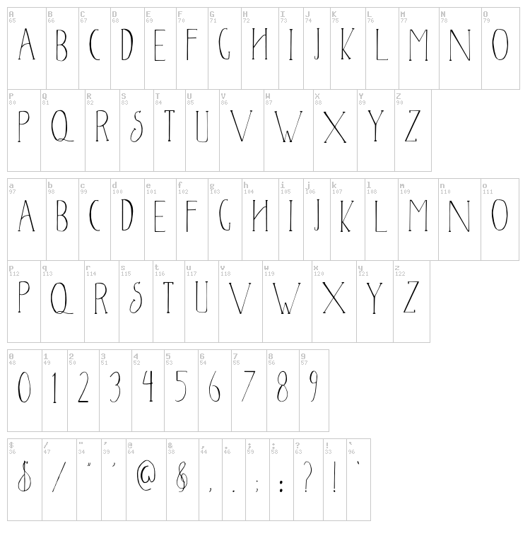 New Year 2017 font map