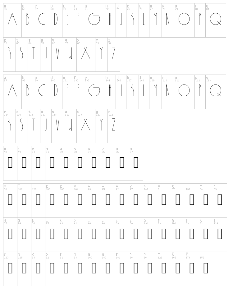 Passion font map