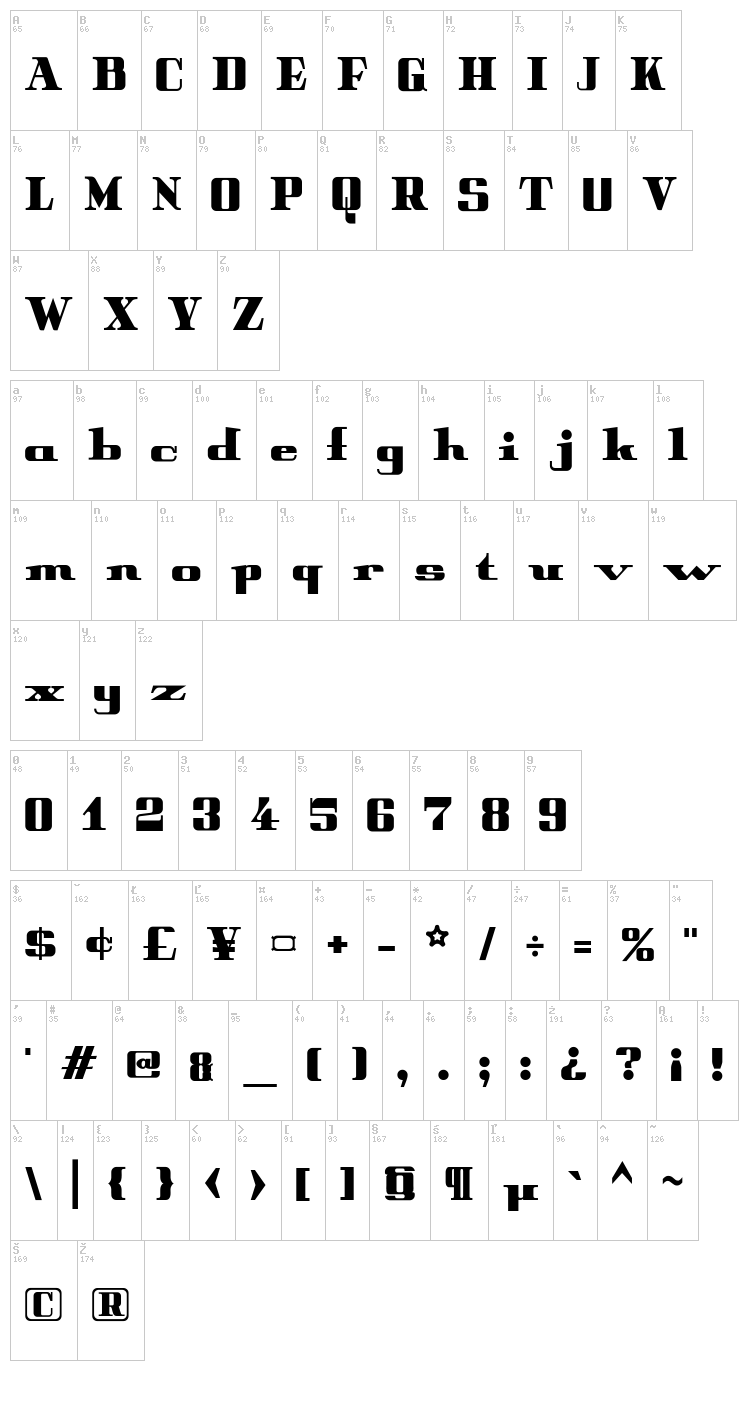 Peter Obscure font map