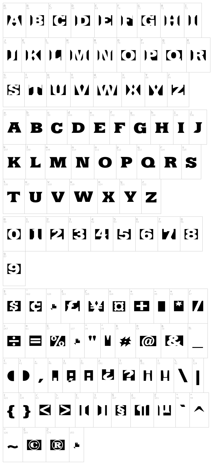 Sin Razon font map