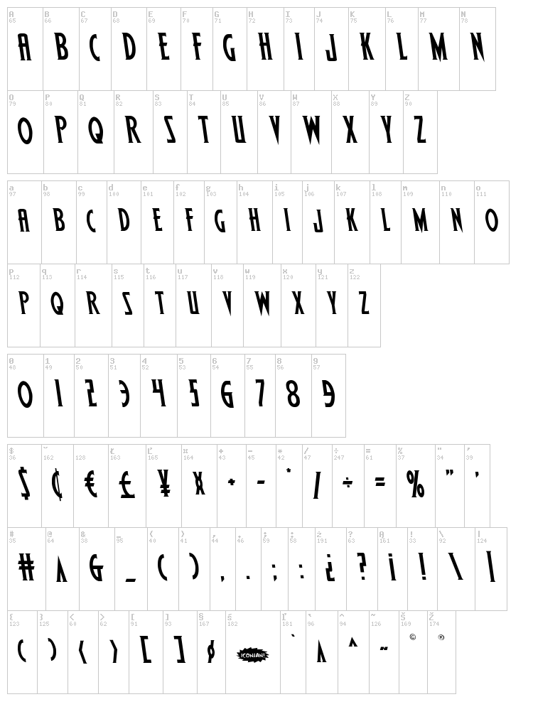 Wolf's Bane font map