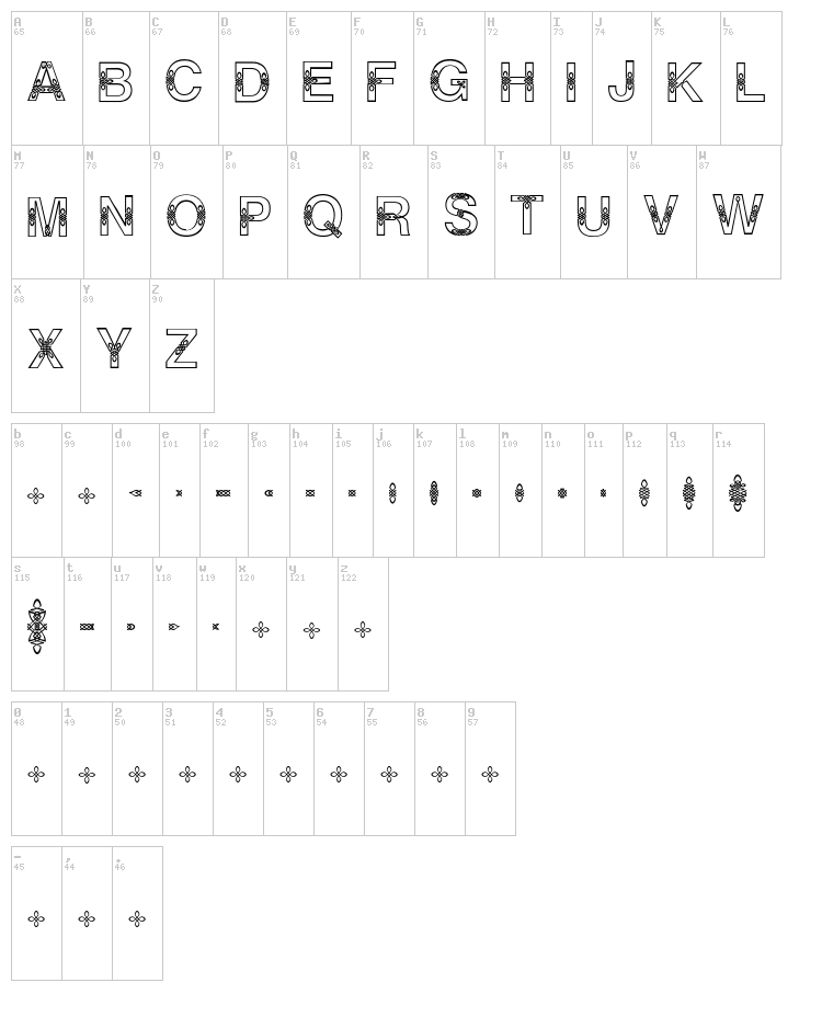 Helveticialien font map