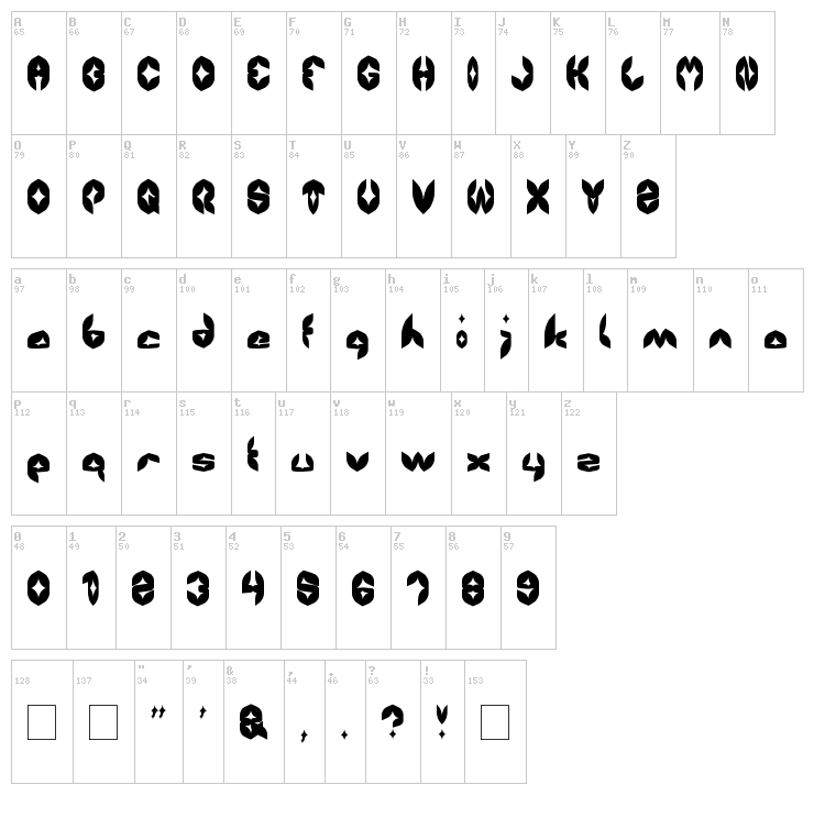 Airplane font map