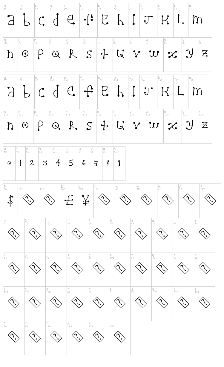 Alien Dot font map