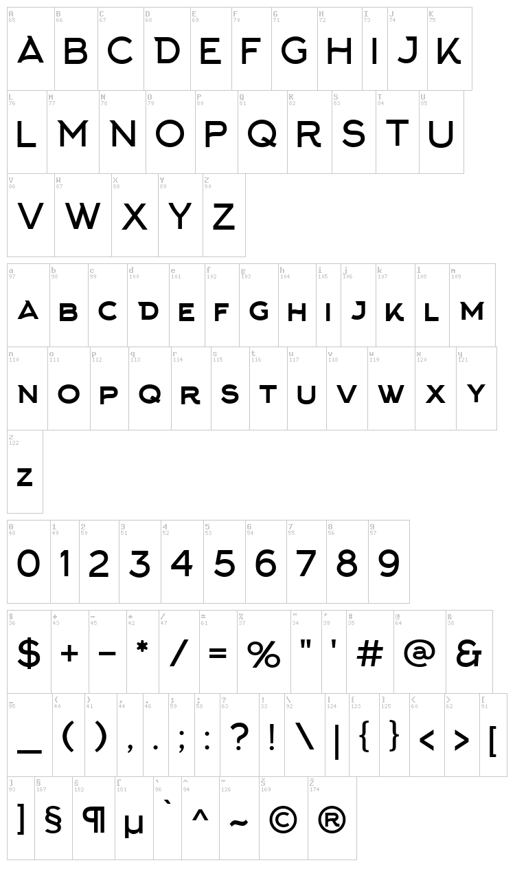 Arkhip font map