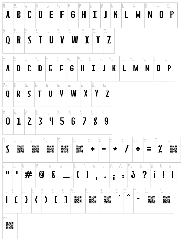 Asperian font map