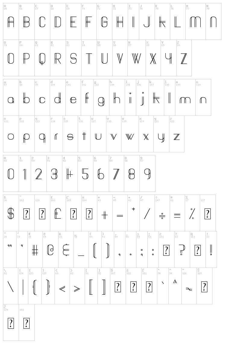 Baddit font map