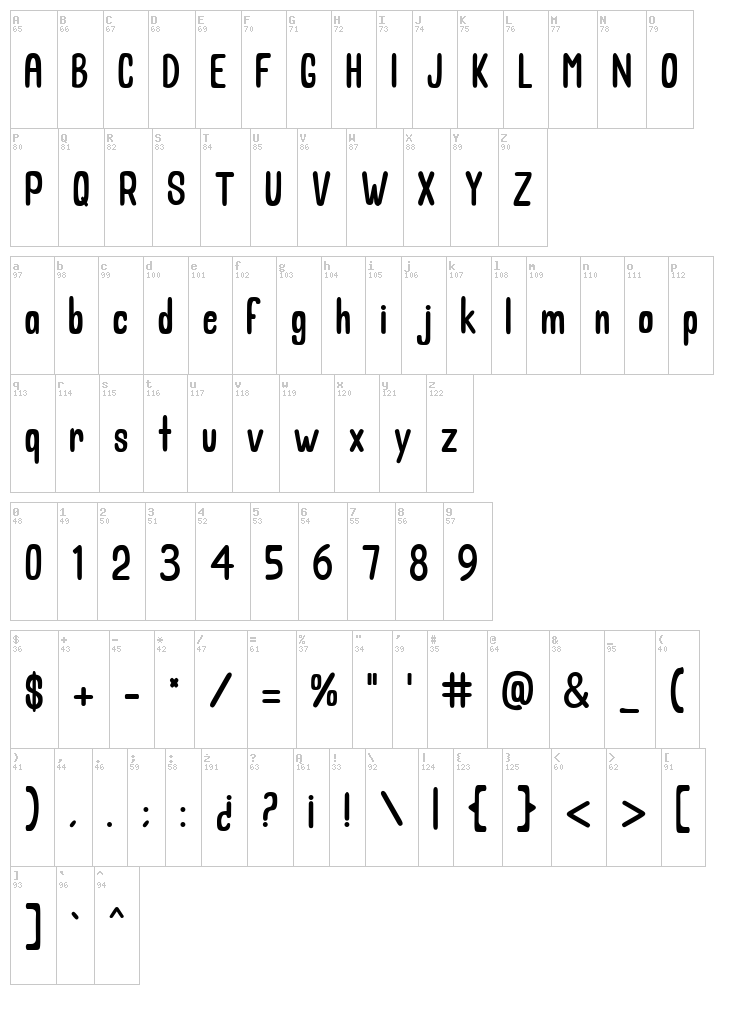 Bagally font map