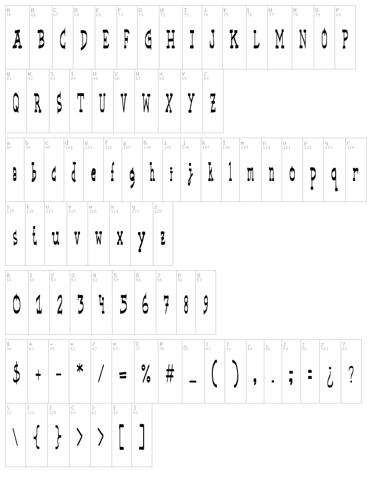 Basic Space font map